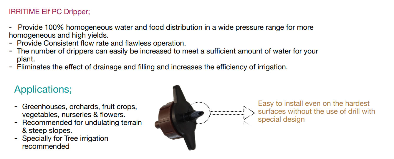 PC Dripper Green Horizon